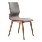 Armen Living Robin Dining Chair in Walnut Finish and Gray Fabric - Set of 2